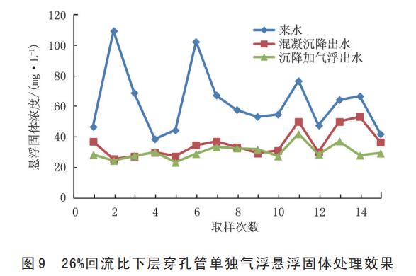 污水處理設(shè)備__全康環(huán)保QKEP