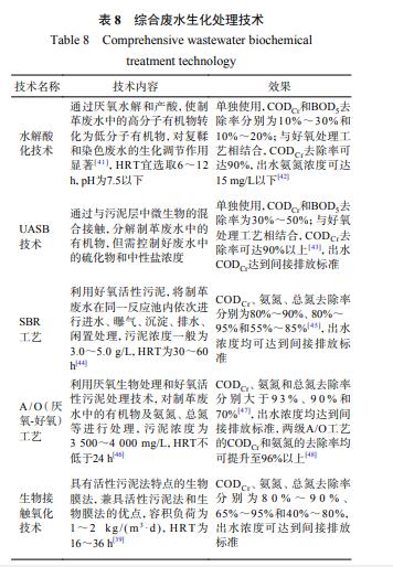 污水處理設(shè)備__全康環(huán)保QKEP