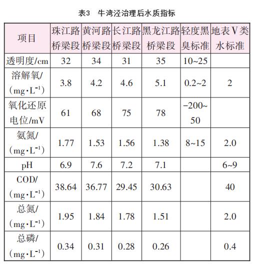 污水處理設(shè)備__全康環(huán)保QKEP