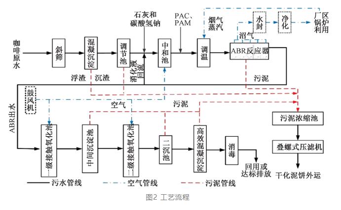 污水處理設(shè)備__全康環(huán)保QKEP