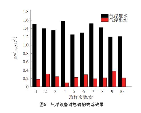 污水處理設(shè)備__全康環(huán)保QKEP