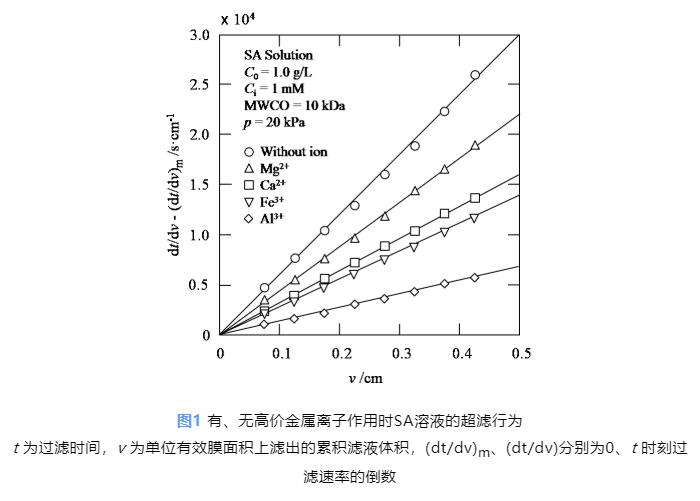 污水處理設(shè)備__全康環(huán)保QKEP