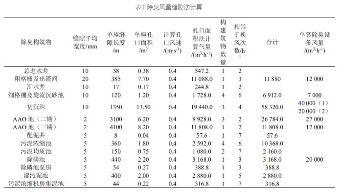 污水處理設(shè)備__全康環(huán)保QKEP