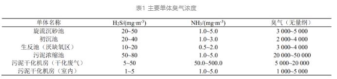 污水處理設(shè)備__全康環(huán)保QKEP