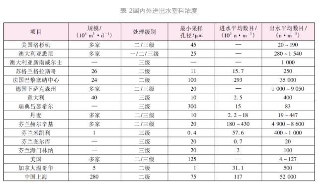 污水處理設備__全康環(huán)保QKEP