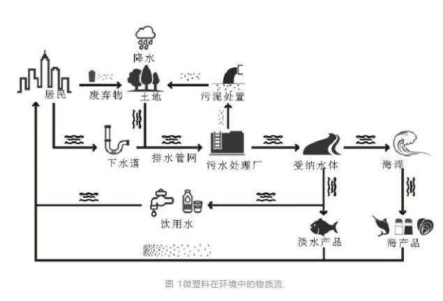 污水處理設備__全康環(huán)保QKEP