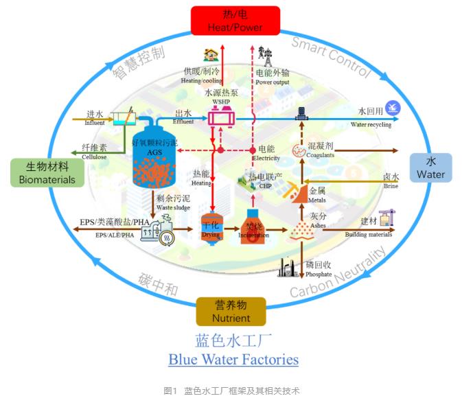 污水處理設(shè)備__全康環(huán)保QKEP