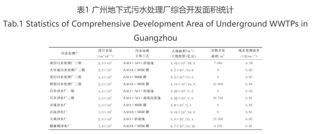 污水處理設備__全康環(huán)保QKEP