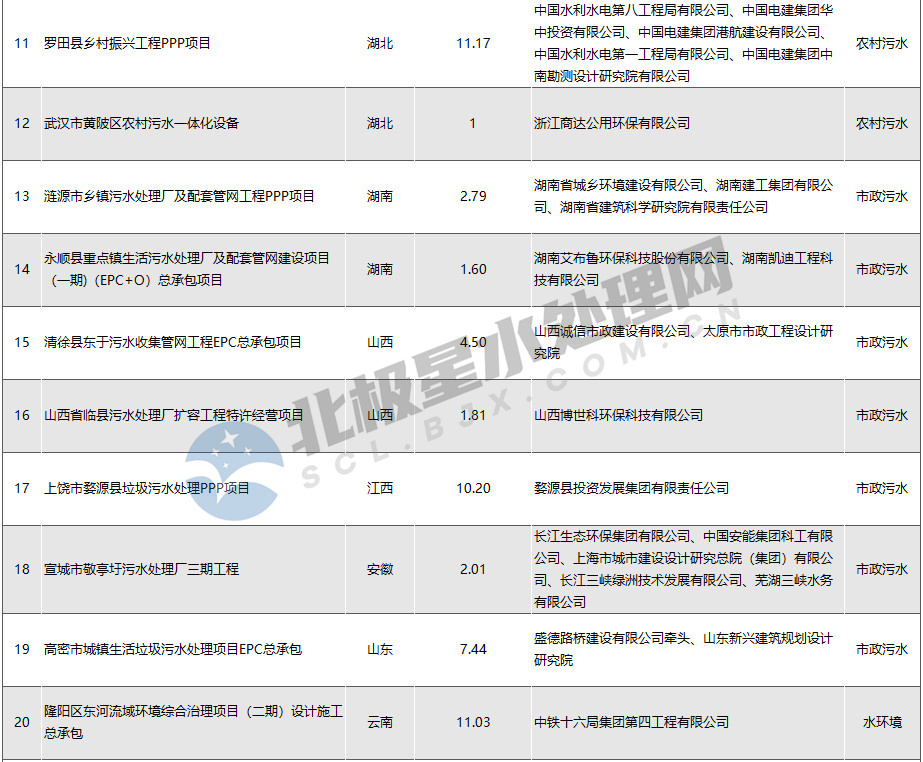 污水處理設(shè)備__全康環(huán)保QKEP