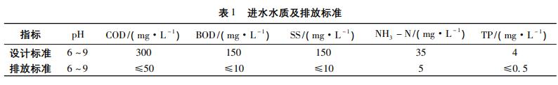 污水處理設(shè)備__全康環(huán)保QKEP