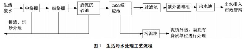 污水處理設(shè)備__全康環(huán)保QKEP