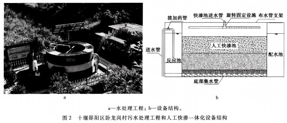 污水處理設(shè)備__全康環(huán)保QKEP