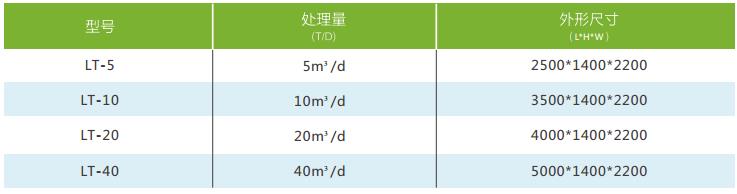 污水處理設備__全康環(huán)保QKEP