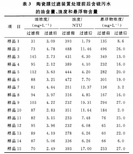 污水處理設(shè)備__全康環(huán)保QKEP