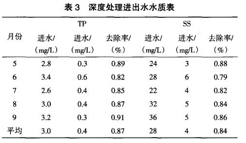 污水處理設(shè)備__全康環(huán)保QKEP