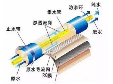 污水處理設(shè)備__全康環(huán)保QKEP