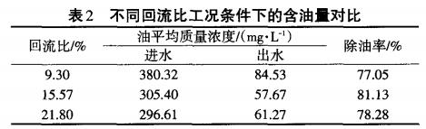 污水處理設(shè)備__全康環(huán)保QKEP