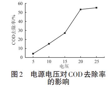 污水處理設(shè)備__全康環(huán)保QKEP