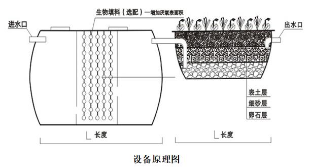 污水處理設備__全康環(huán)保QKEP