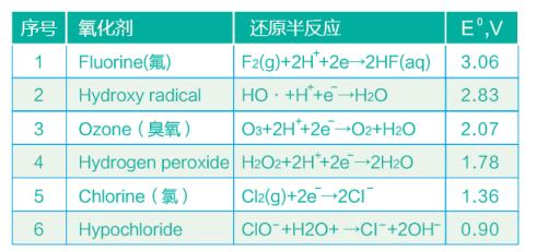 污水處理設(shè)備__全康環(huán)保QKEP