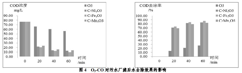 污水處理設(shè)備__全康環(huán)保QKEP