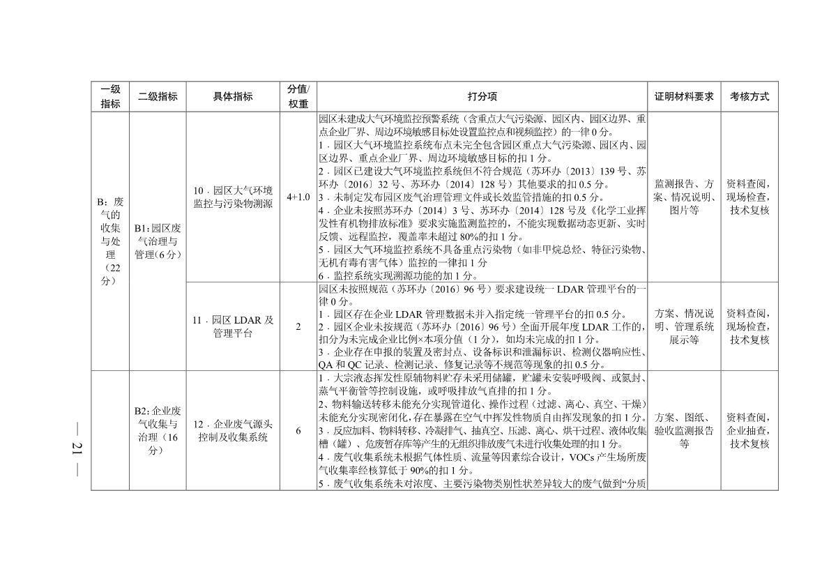 污水處理設備__全康環(huán)保QKEP