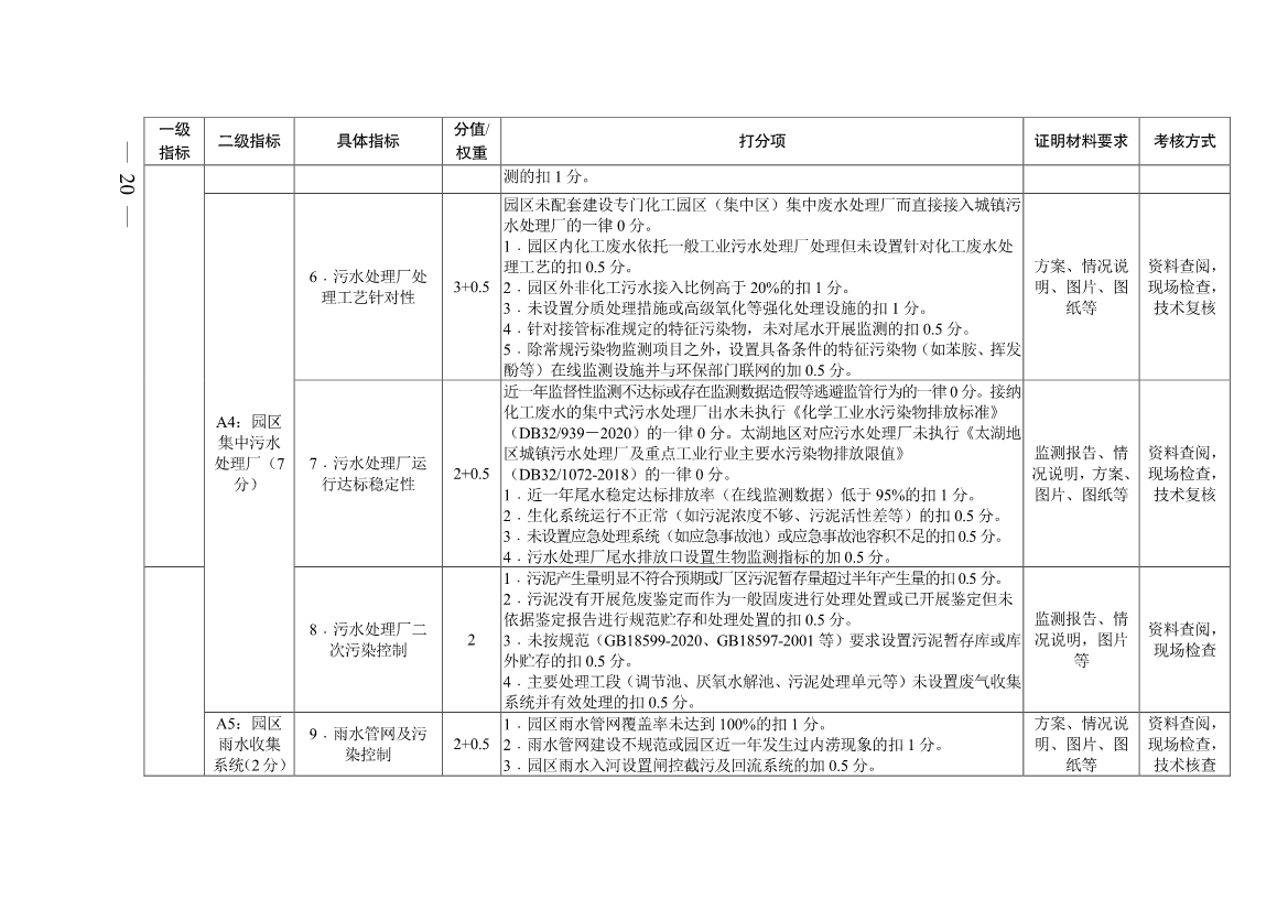 污水處理設備__全康環(huán)保QKEP