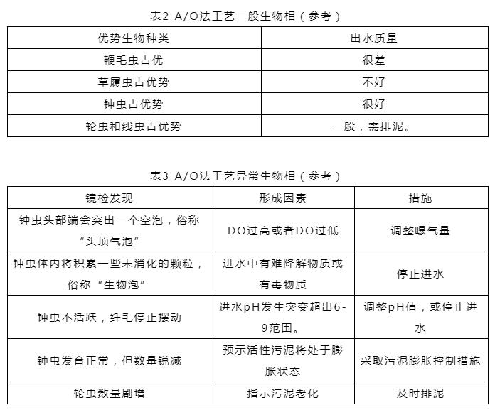 污水處理設備__全康環(huán)保QKEP