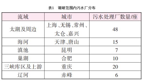 污水處理設(shè)備__全康環(huán)保QKEP