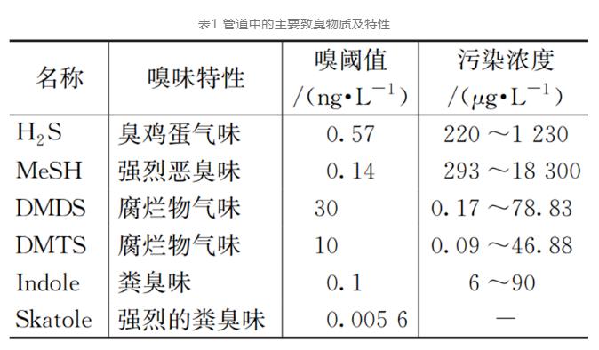 污水處理設(shè)備__全康環(huán)保QKEP