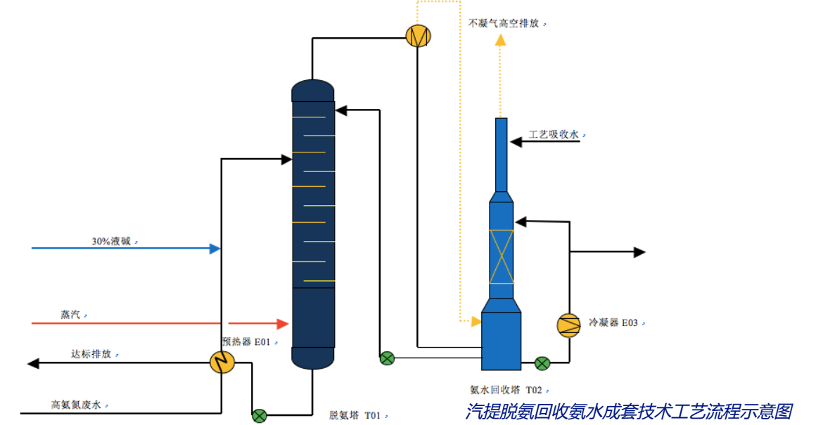 污水處理設(shè)備__全康環(huán)保QKEP