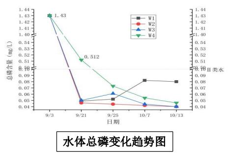 污水處理設(shè)備__全康環(huán)保QKEP