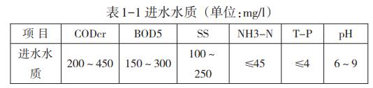 污水處理設(shè)備__全康環(huán)保QKEP