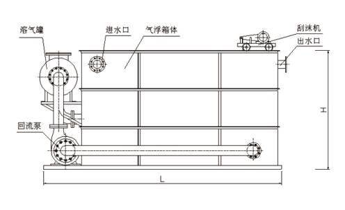 污水處理設(shè)備__全康環(huán)保QKEP