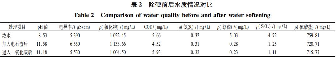 污水處理設備__全康環(huán)保QKEP