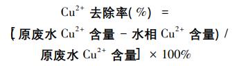 污水處理設備__全康環(huán)保QKEP