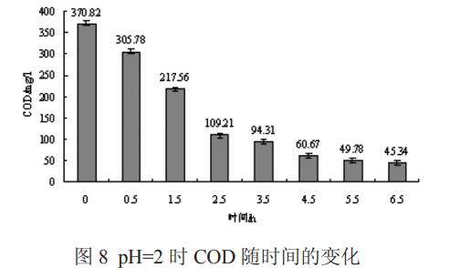 污水處理設備__全康環(huán)保QKEP