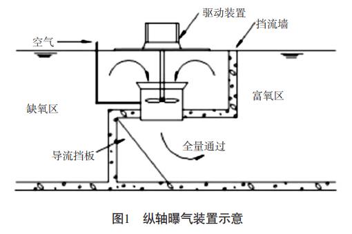 污水處理設(shè)備__全康環(huán)保QKEP