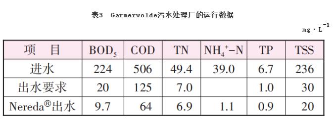 污水處理設(shè)備__全康環(huán)保QKEP