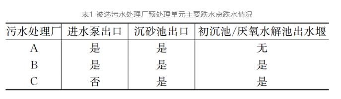 污水處理設備__全康環(huán)保QKEP