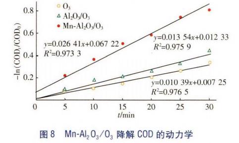 污水處理設備__全康環(huán)保QKEP