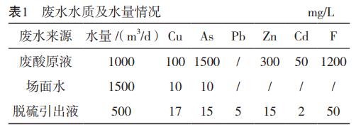 污水處理設(shè)備__全康環(huán)保QKEP