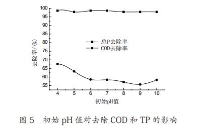 污水處理設(shè)備__全康環(huán)保QKEP