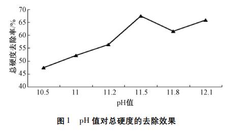 污水處理設(shè)備__全康環(huán)保QKEP