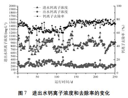 污水處理設(shè)備__全康環(huán)保QKEP