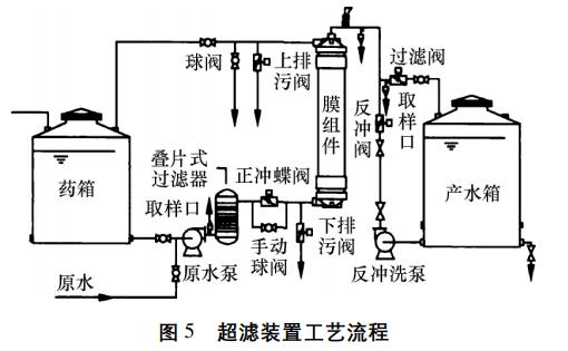 污水處理設(shè)備__全康環(huán)保QKEP