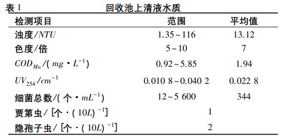 污水處理設(shè)備__全康環(huán)保QKEP