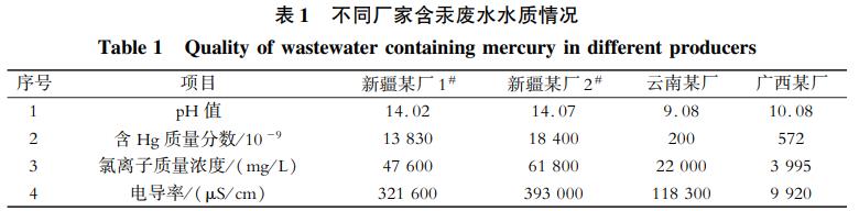 污水處理設(shè)備__全康環(huán)保QKEP