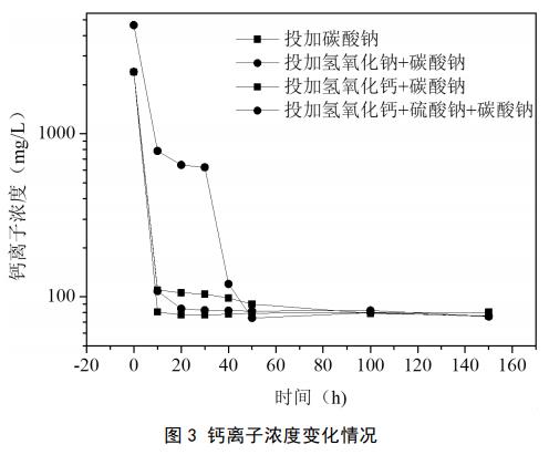 污水處理設(shè)備__全康環(huán)保QKEP