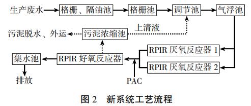 污水處理設(shè)備__全康環(huán)保QKEP